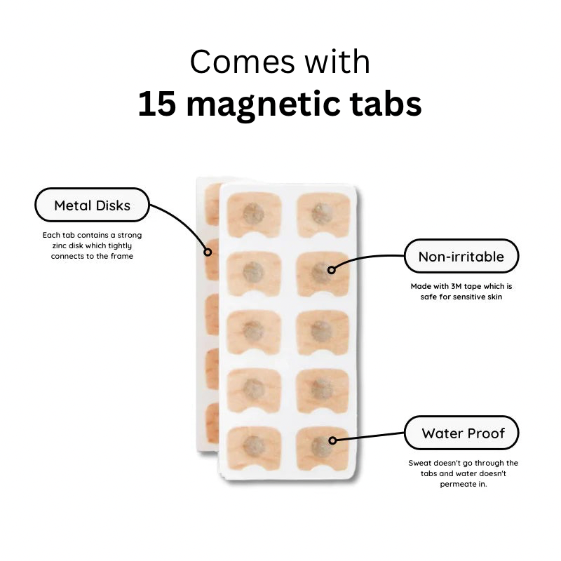 Magnetic Nasal Strips