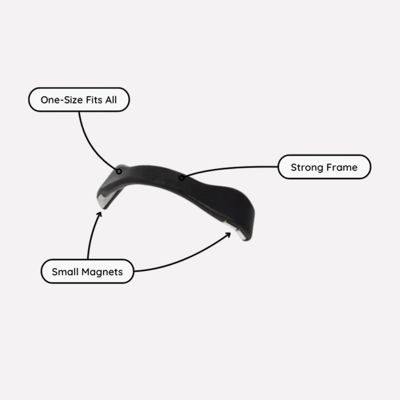Magnetic Nasal Strips