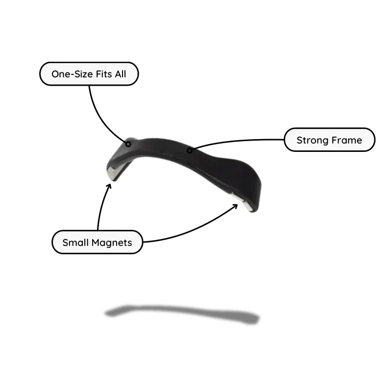 Magnetic nasal strips