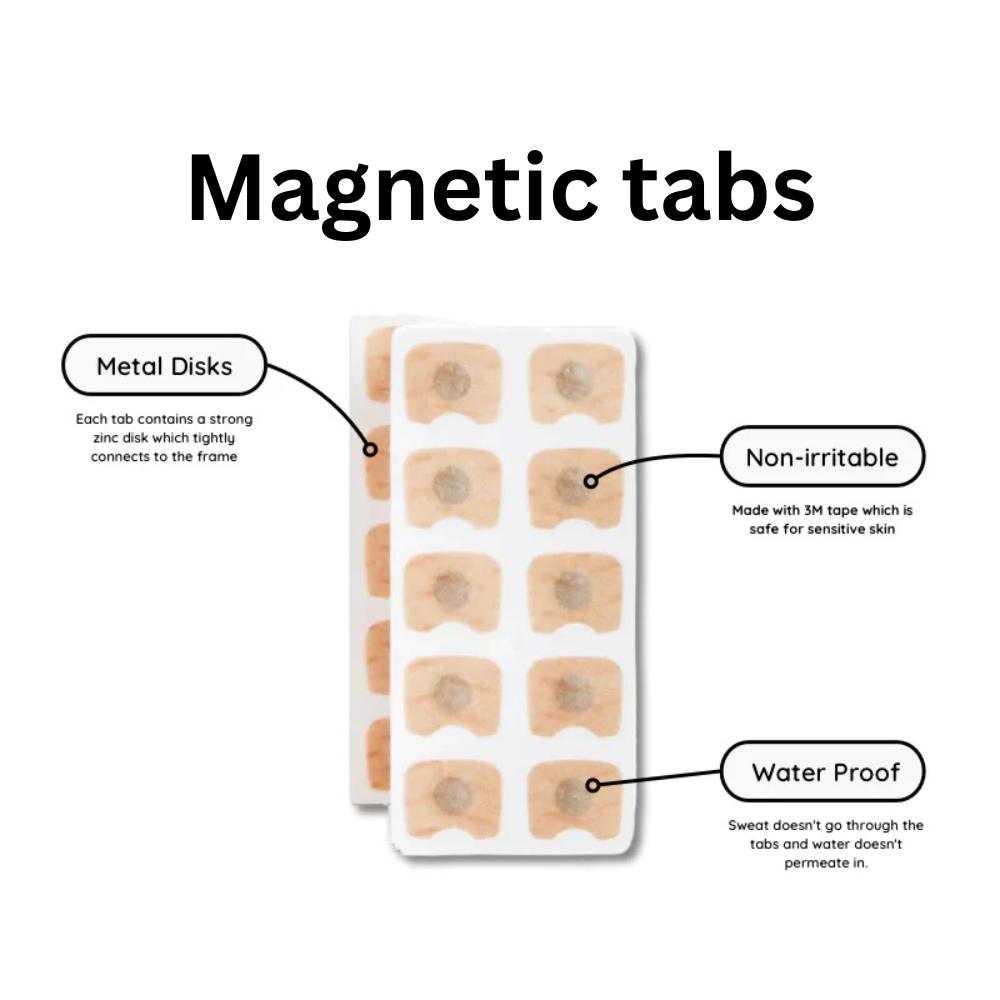 Magnetic tab refills